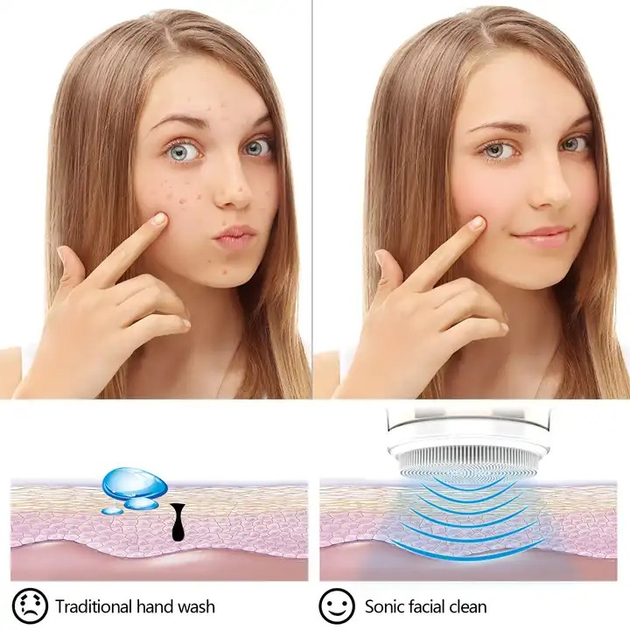 Щітка для обличчя з насадками soniс facial cleansing drush with LT -606 - Зображення 2